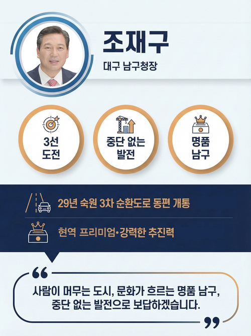 조재구 <이미지=생성형 AI>
