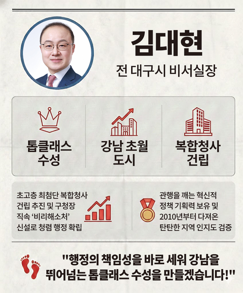 김대현 <이미지=생성형 AI>