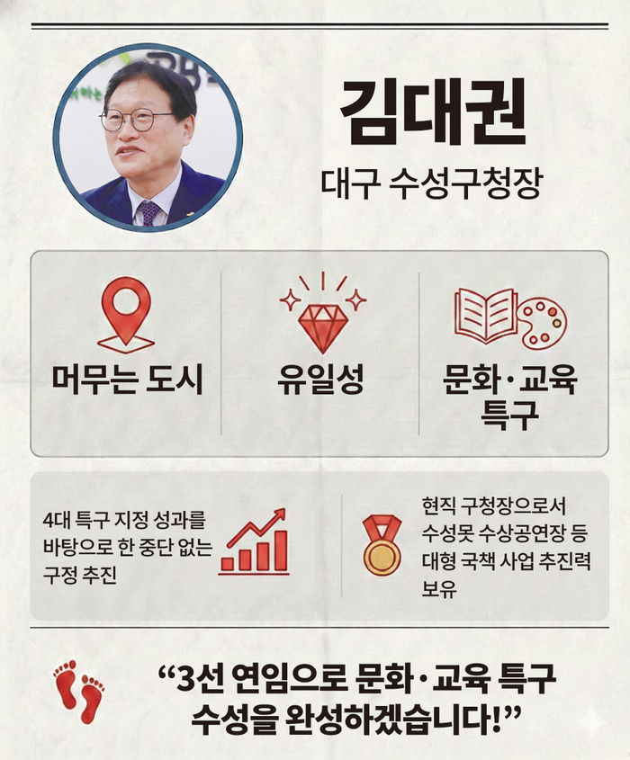 김대권 ‘문화특구’ 전경원 ‘현장행정’ 박정권 ‘대안세력’