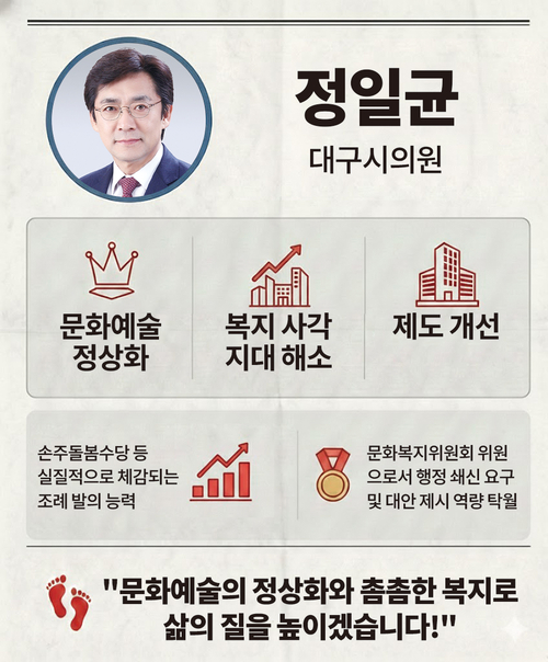 정일균 <이미지=생성형 AI>