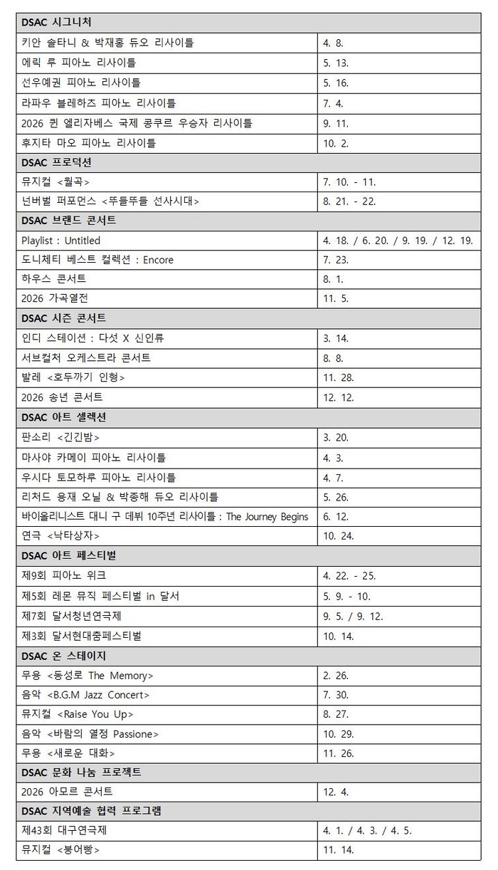2026 달서아트센터 공연 일정표. <달서아트센터 제공>