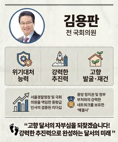 김용판 <이미지=생성형 AI>