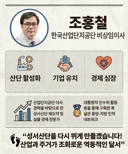 조홍철 <이미지=생성형 AI>