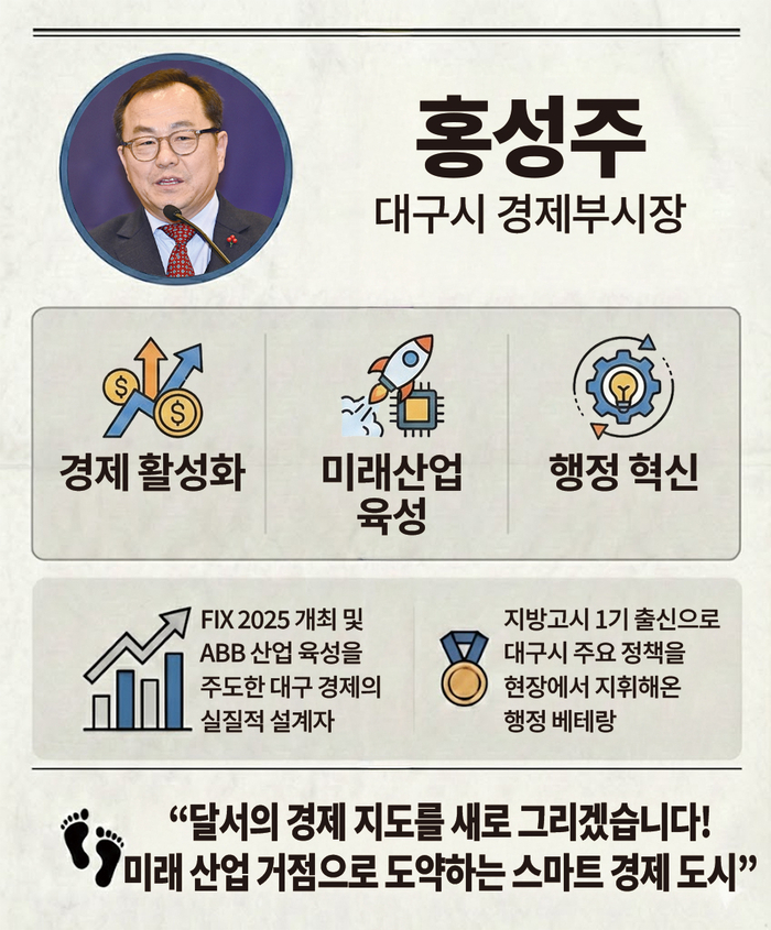 홍성주