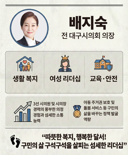 배지숙 <이미지=생성형 AI>