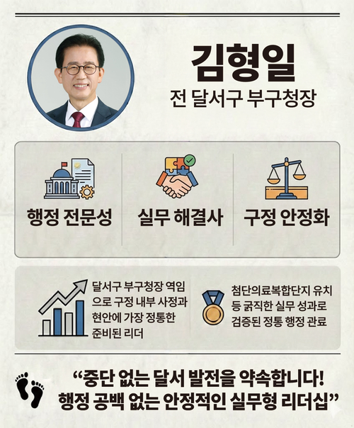 김형일 <이미지=생성형 AI>