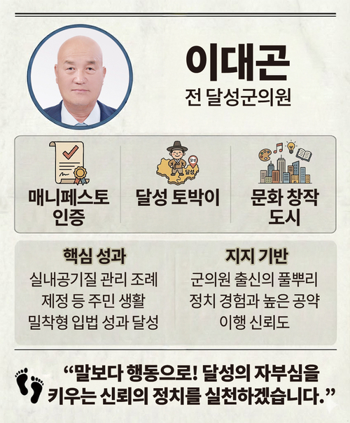이대곤 <이미지=생성형 AI>