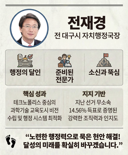 전재경 <이미지=생성형 AI>