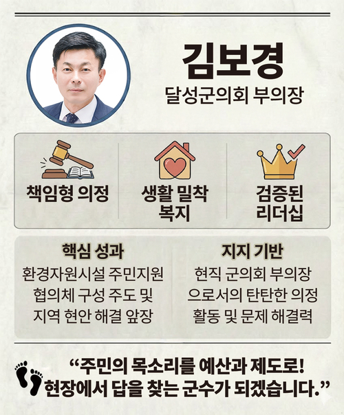 김보경 <이미지=생성형 AI>