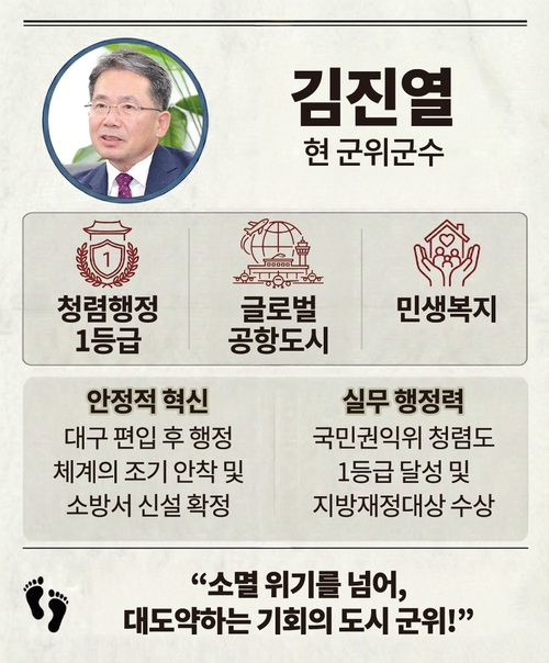 김진열 <이미지=생성형AI>