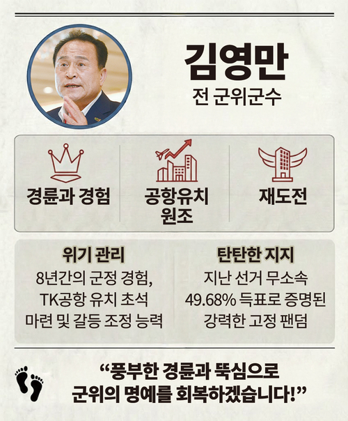 김영만 <이미지=생성형AI>