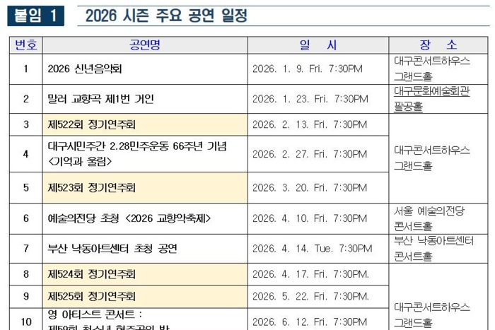 2026 주요 공연 일정(대구시향). <대구문화예술진흥원 제공>