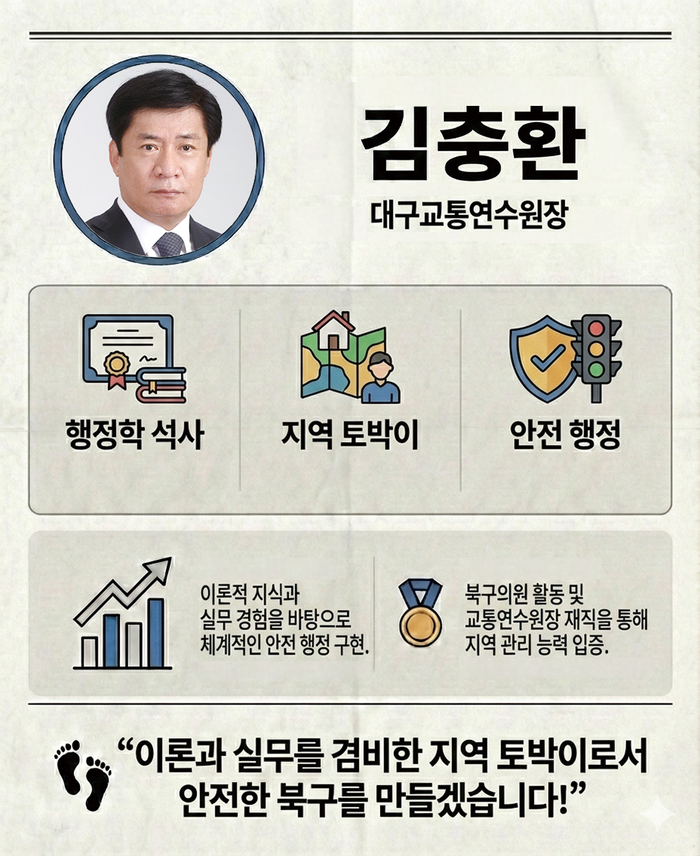 김충환