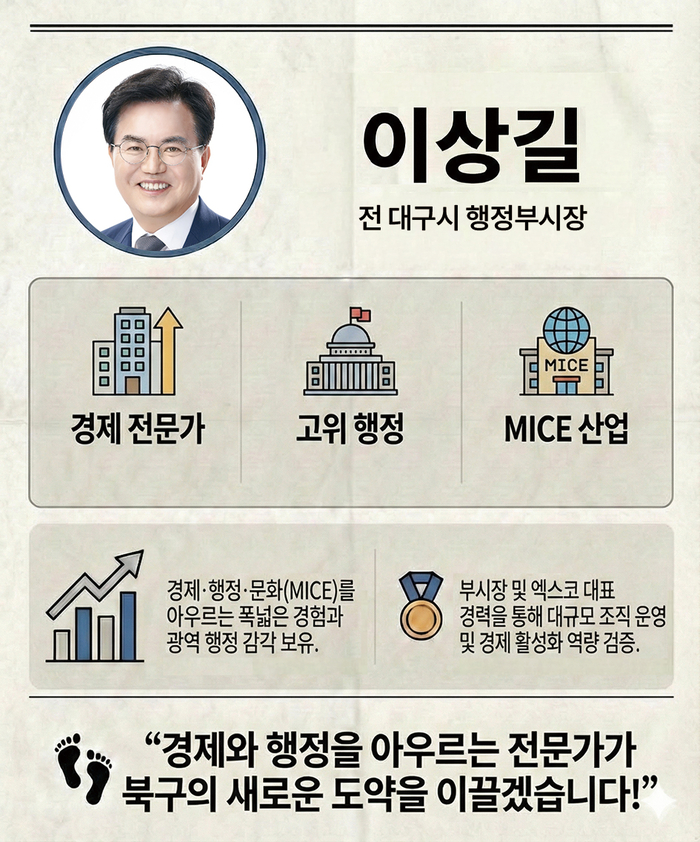 이상길