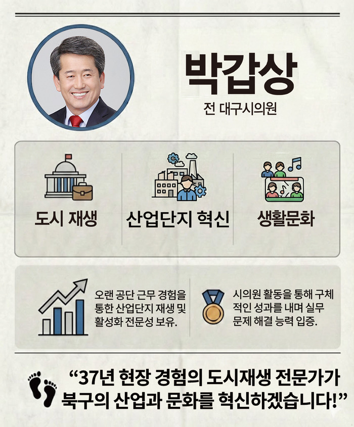박갑상