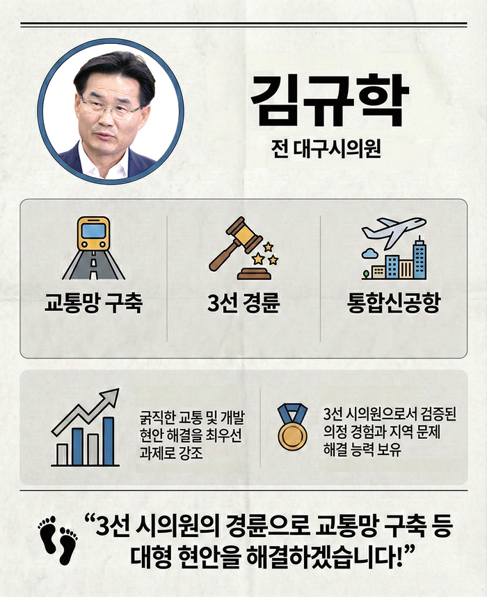 김규학