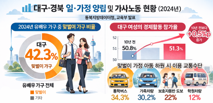 <그래픽=생성형 AI>