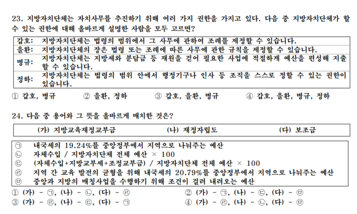 지방자치법을 묻는 2022년 PPAT 기출문제. 정답은 각 4번.