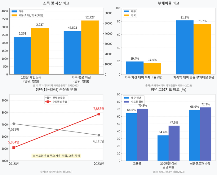 <그래픽=생성형 AI>