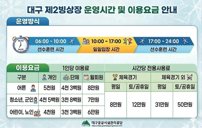대구 동구 제2빙상장 운영 시간 및 이용 요금 안내. 대구공공시설관리공단 자료를 바탕으로 Gemini 생성
