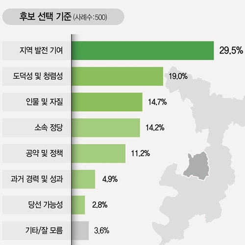 그래픽=염정빈기자