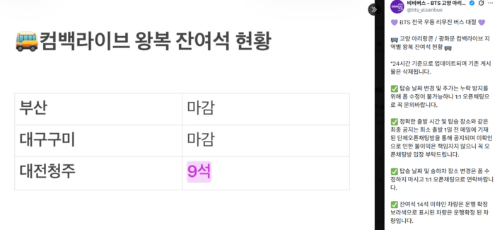 21일 BTS 광화문 공연을 앞두고 지방에서 서울 공연장까지 이동하는 버스 대절 상품의 잔여 좌석 현황을 알리는 공지글. 대구·구미발 버스는 이미 매진된 상태다. X 캡처