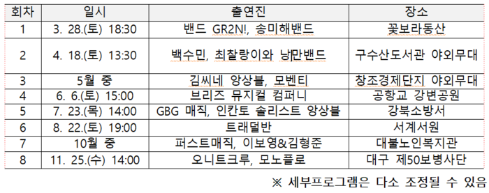 2026 행복을 찾아가는 음악회 행복찾음 공연일정표. <행복북구문화재단 제공>