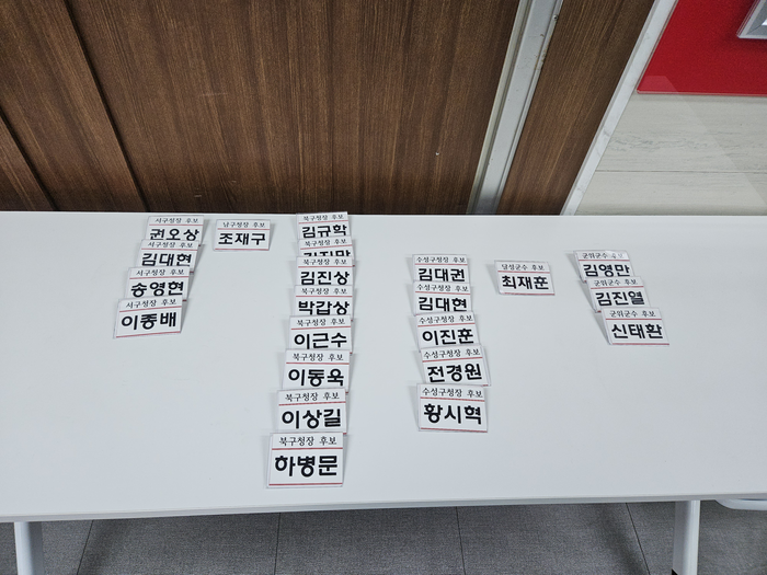 국민의힘 대구시당 공천관리위원회의 기초단체장 면접이 진행된 20일, 대구시당 한켠에 이름표가 놓여져 있다. 서민지기자
