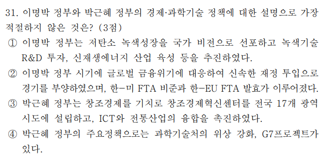 2026 국민의힘 PPAT에서 출제된 과학기술정책 문항. 정답은 4번 <국민의힘 제공>