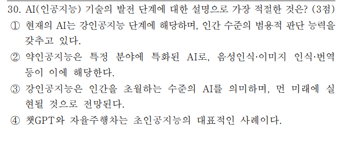 2026 국민의힘 PPAT에서 출제된 과학기술정책 문항. 정답은 2번 <국민의힘 제공>