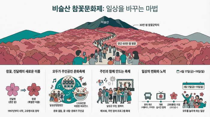 <이미지(박준상)=생성형AI>