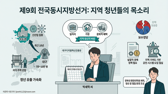 <이미지=생성형AI>