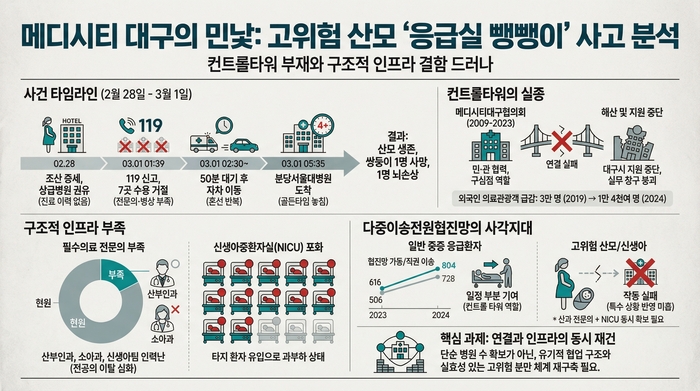 <그래프=생성형 AI>
