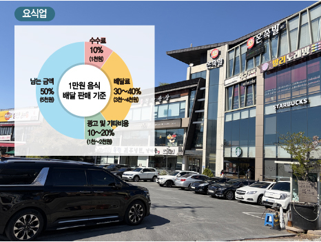 그래픽=염정빈 기자