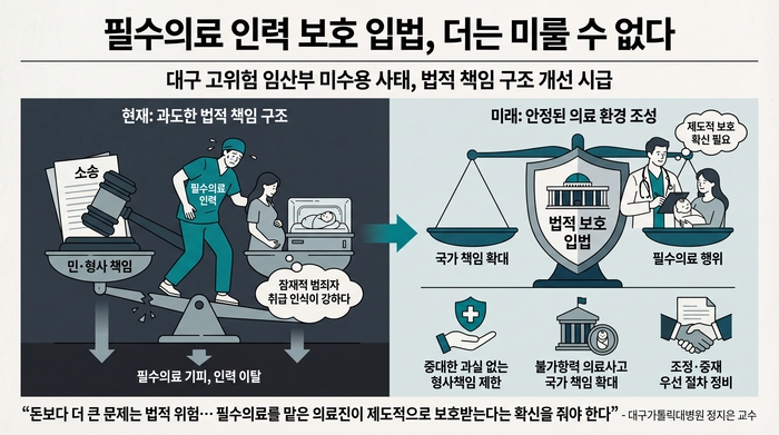 <그래프=생성형 AI>