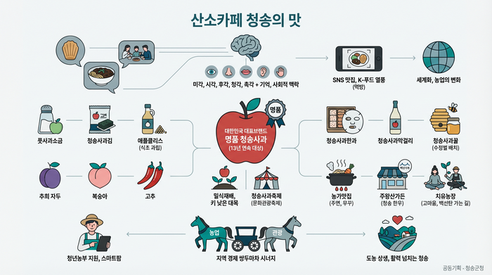 <이미지(박준상)=생성형AI>