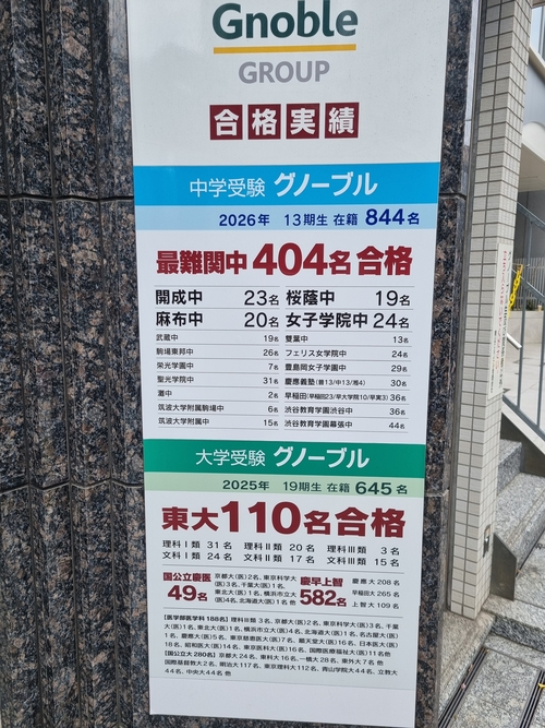 일본은 대학뿐만이 아니라 유명 중학교 합격자들을 밝히는 곳도 많이 있다. 중·고등 6년간 통합 과정을 뽑는 중학교(中古 一貫校)는 입시 경쟁이 치열하다. 보이는 중학교는 그중에서도 도쿄에서 유명한 학교다.<임재양 원장 제공>
