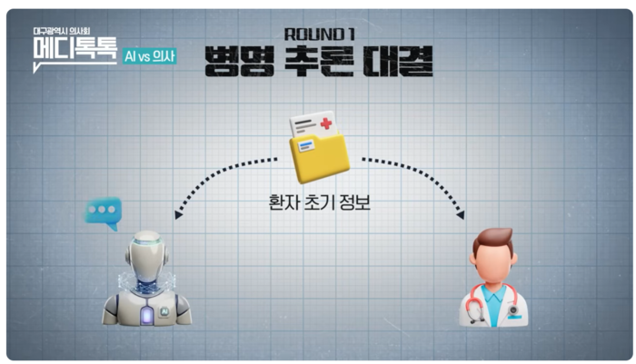 환자의 초기 정보를 바탕으로 질환을 맞히는 1라운드 병명 추론 대결의 진행 방식을 설명하는 그래픽 화면.<대구시의사회 유튜브 메디톡톡 캡처>