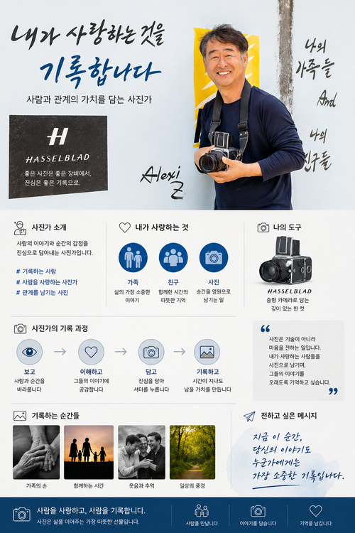 <사진으로 마을을 기록하는 박준상 이장=생성형 AI>