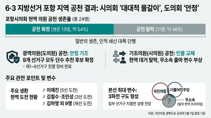 그래픽=AI생성.