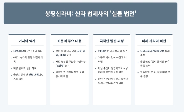 <인포그래픽=생성형 AI>
