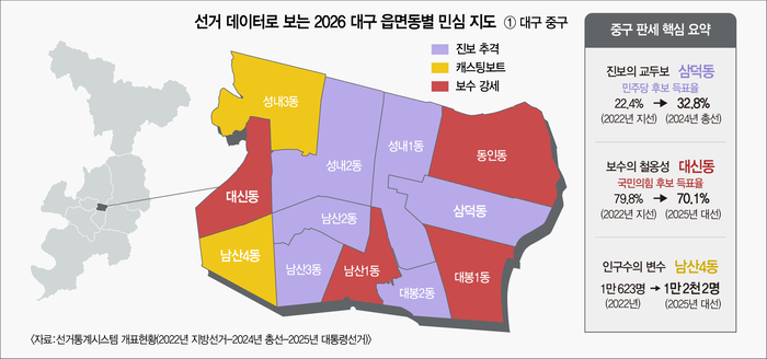 인포그래픽=염정빈기자