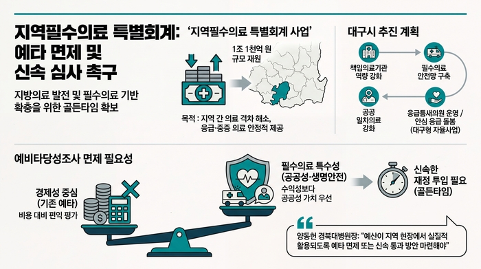 <그래프=생성형 AI>