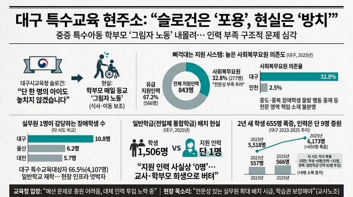<인포그래픽=생성형 AI>