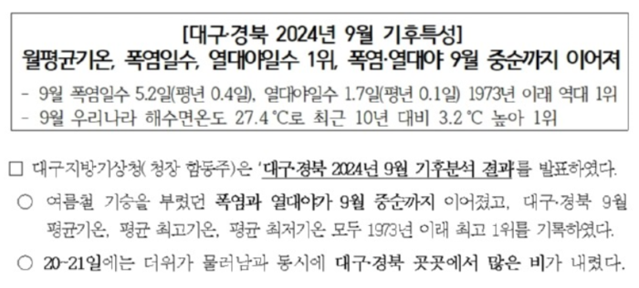 대구지방기상청이 분석한 2024년 9월 지역 기후 특성 보도자료 중 일부.
