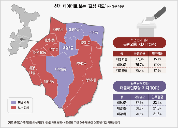 대구 남구 지역 선거데이터로 보는 표심 지도. <그래픽=염정빈 기자>