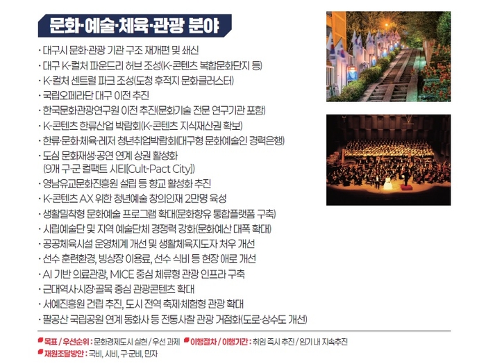 국민의힘 추경호 후보 문화 공약. <추경호 선거공약서>