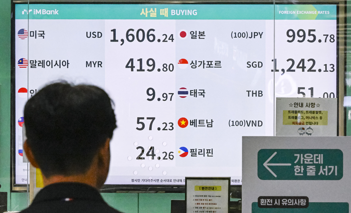 25일 대구 동구 iM뱅크 대구공항지점에서 한 시민이 달러를 살 때 적용되는 가격이 1달러당 1,606.24원으로 표시된 환율 전광판을 바라보고 있다. 이날 원·달러 환율은 주간거래 종가 기준 1,542.7원으로 2009년 글로벌 금융위기 이후 최고 수준을 기록했으며, 공항 환전 창구에서 달러를 살 때 적용되는 가격은 1,600원을 넘어섰다.
이현덕기자 lhd@yeongnam.com