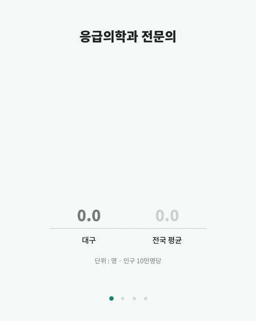 그래프= 기사 기반으로 AI 클로드 제작.