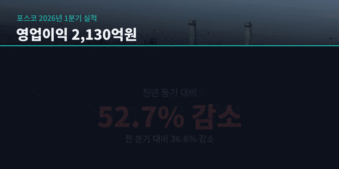 포스코 포항제철소가 역대 시장 취임 때마다 수백억 원대의 굵직한 지역 투자로 화답해 왔지만, 올해 1분기 적자 전환이라는 사상 초유의 경영 위기 앞에 선 제철소에 지금 필요한 것은 추가적인 상생 요구가 아닌 경영 정상화를 위한 숨고르기 시간이라는 지적이 나온다. 그래픽=AI ChatGPT 생성.